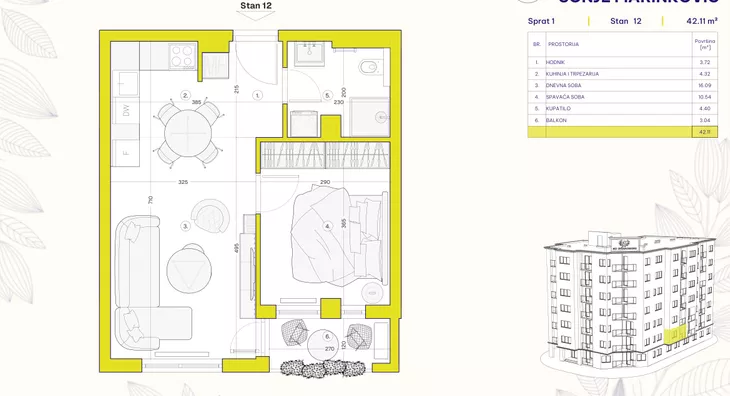 Jednoiposoban stan | 4zida