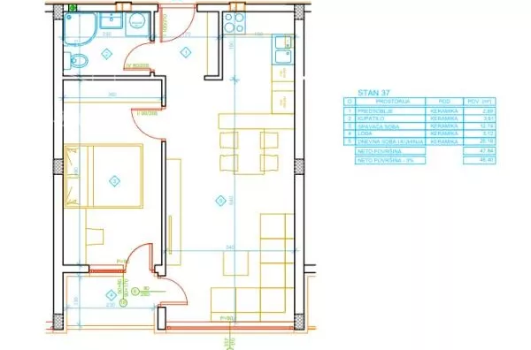 Jednoiposoban stan | 4zida