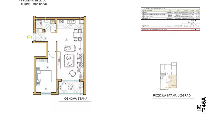 Dvosoban stan | 4zida