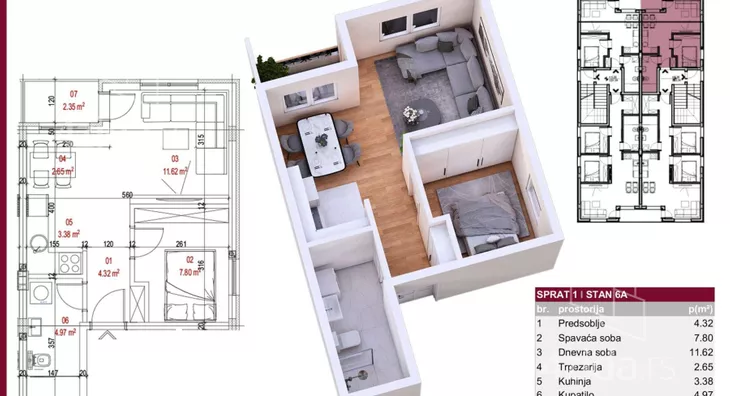 Jednoiposoban stan | 4zida