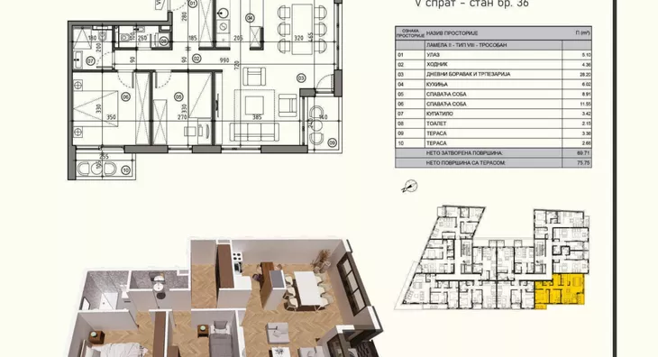 Trosoban stan | 4zida