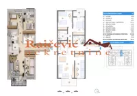 Beograd, Zemun opština, Zemun, Gornji Grad | 4zida.rs | 4zida.rs