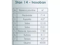 Trosoban stan | 4zida