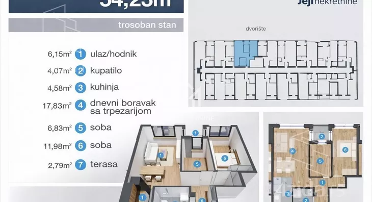 Dvoiposoban stan | 4zida