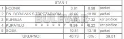 Jednoiposoban stan | 4zida
