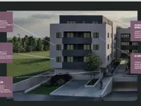 Novi Banovci, Okolne lokacije, Stara Pazova | 4zida.rs