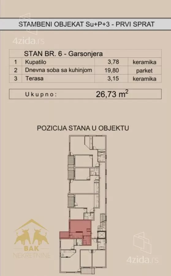 Jednosoban stan | 4zida