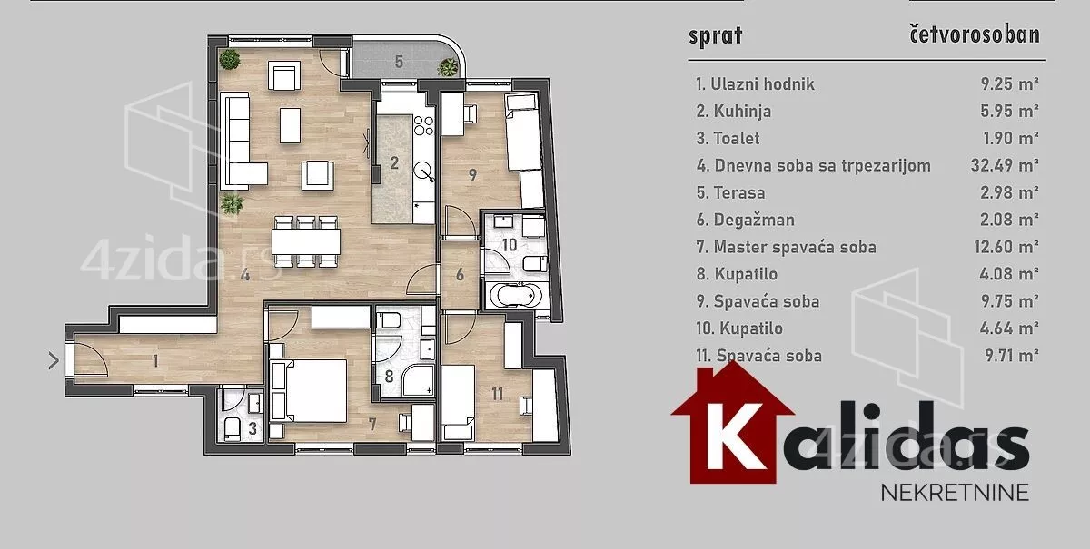 Četvorosoban stan | 4zida