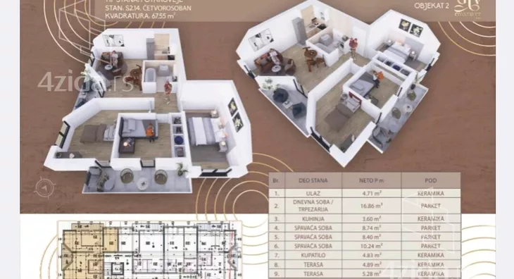 Dvoiposoban stan | 4zida