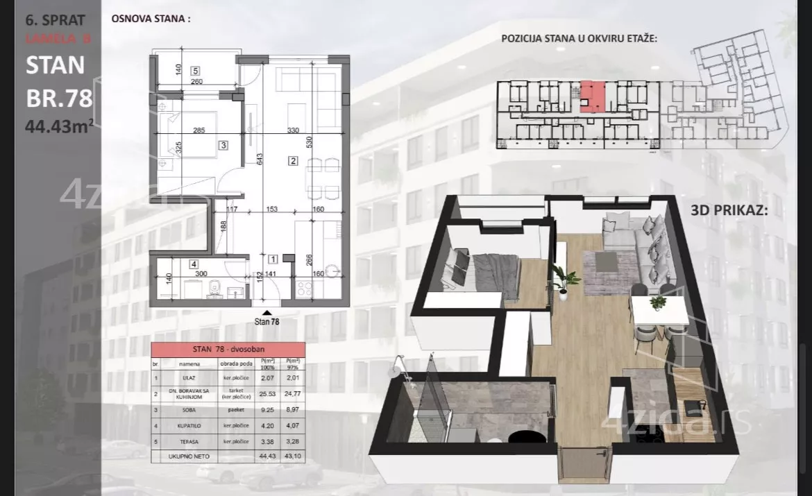 Dvosoban stan | 4zida