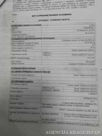 Grošnica | 4zida.rs