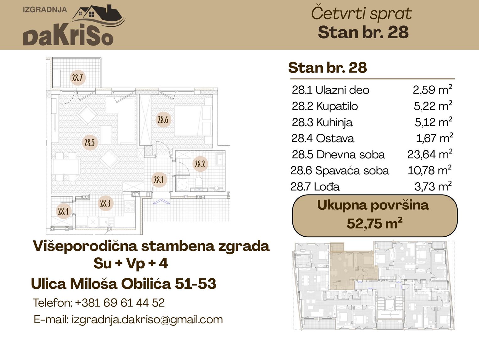 pozadinska slika