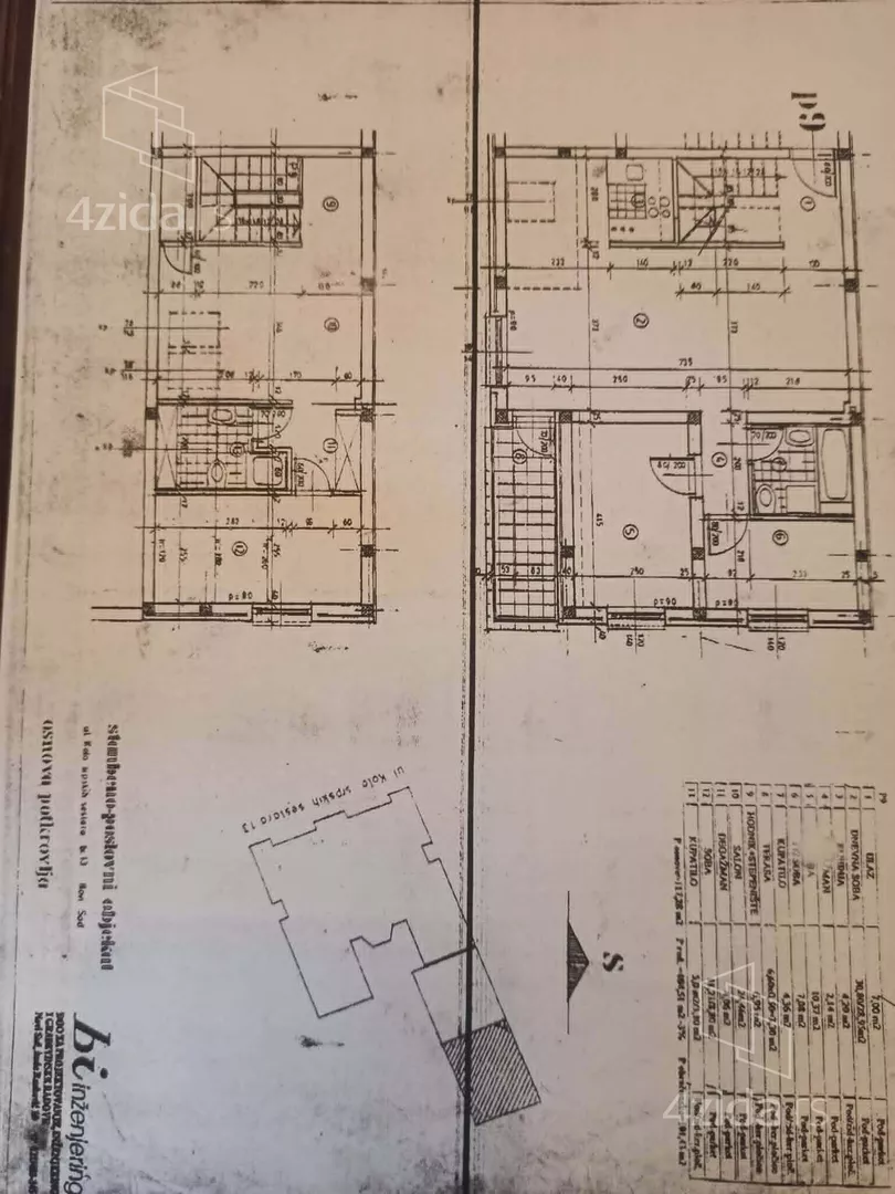 Petosoban stan | 4zida