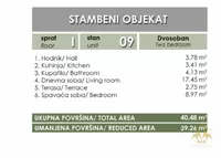 Dvosoban stan | 4zida