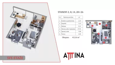 Atinska 73 | 4zida.rs