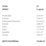 Trosoban stan | 4zida