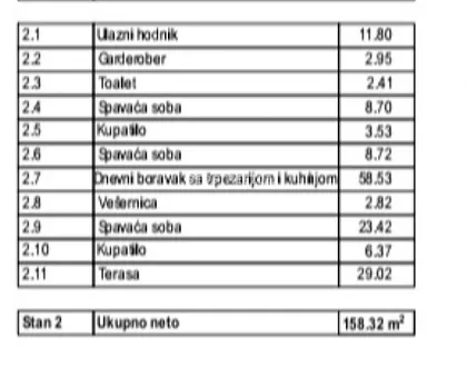 Hram Svetog Save | 4zida.rs