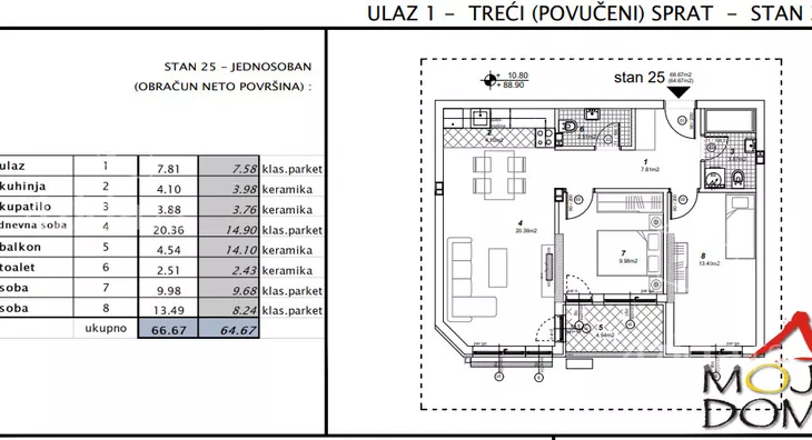 Trosoban stan | 4zida