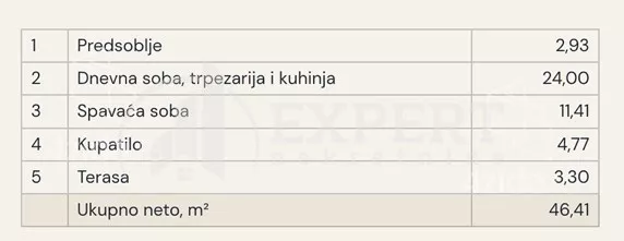 Dvosoban stan | 4zida