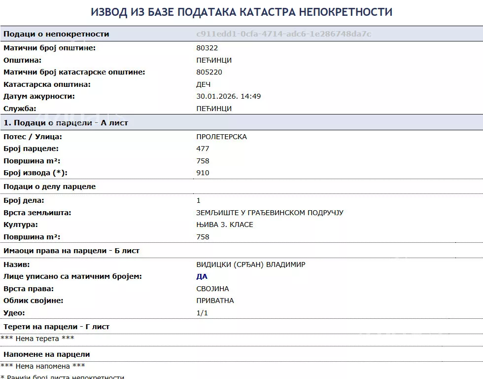 Građevinsko zemljište | 4zida