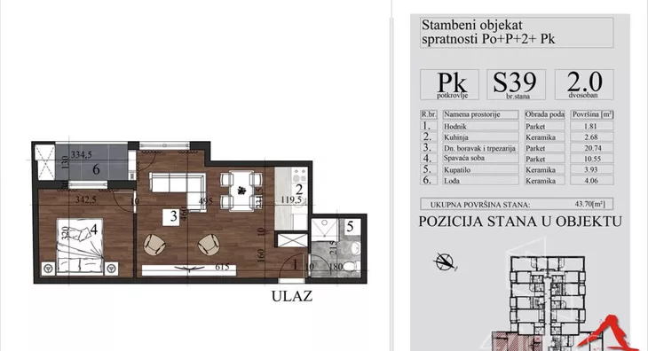 Dvosoban stan | 4zida