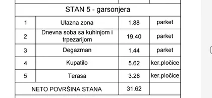 Živka Davidovića | 4zida.rs