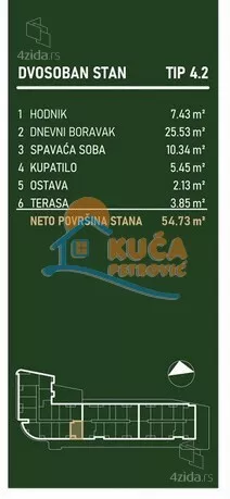 Dvosoban stan | 4zida