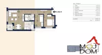 Novi Sad, Gradske lokacije, Adice | 4zida.rs | 4zida.rs