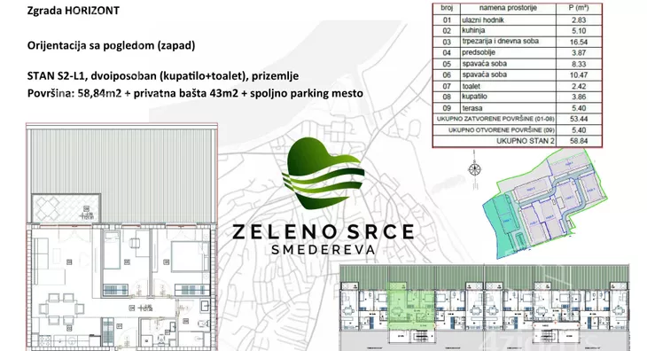 Trosoban stan | 4zida