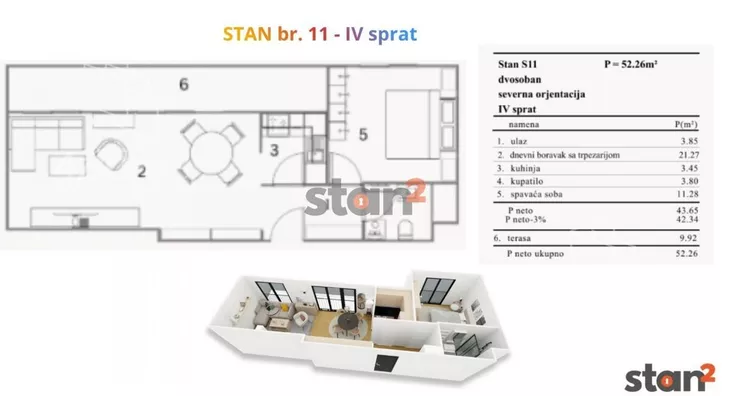 Jednoiposoban stan | 4zida