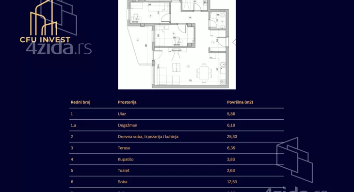 Troiposoban stan | 4zida