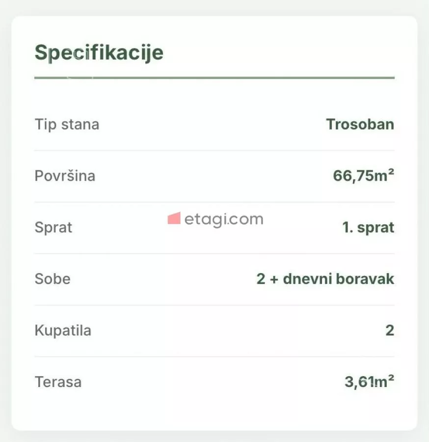Trosoban stan | 4zida