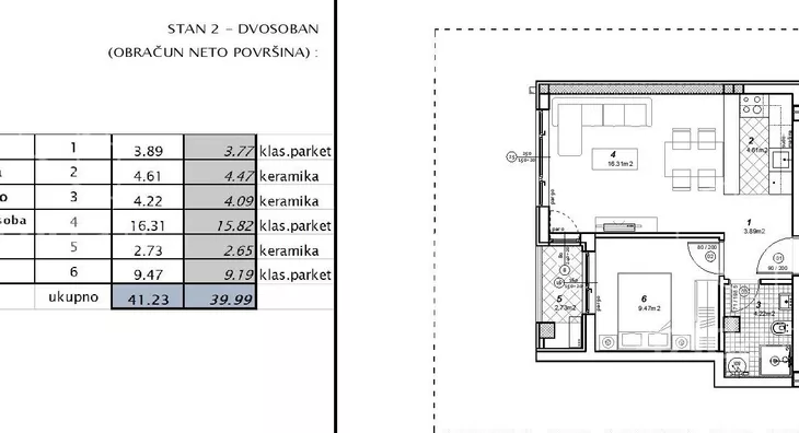 Dvosoban stan | 4zida
