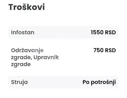 Ljuba Vučkovića | 4zida.rs