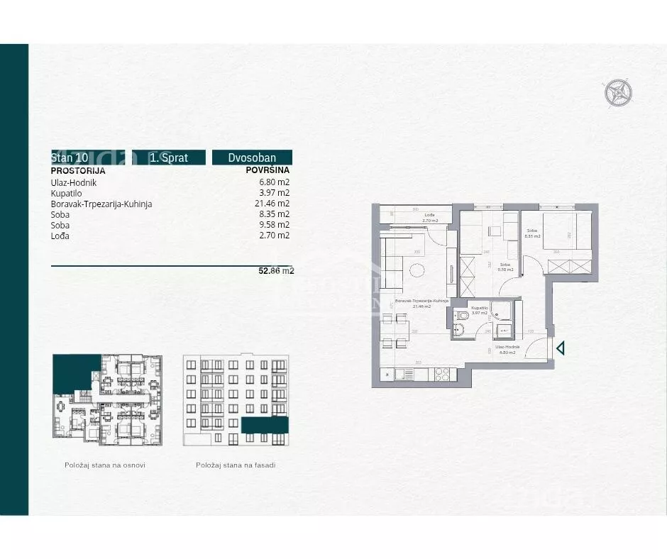 Dvosoban stan | 4zida