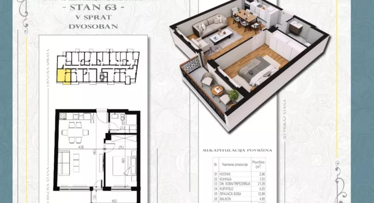 Jednoiposoban stan | 4zida