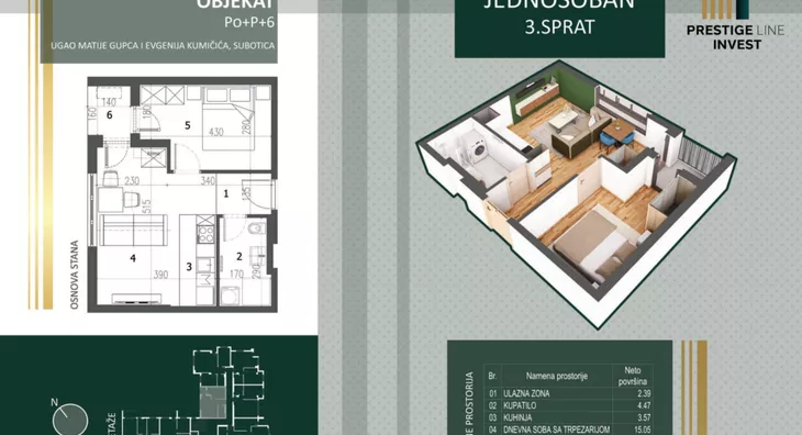 Jednosoban stan | 4zida