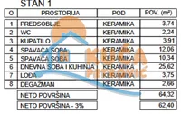 Dvoiposoban stan | 4zida