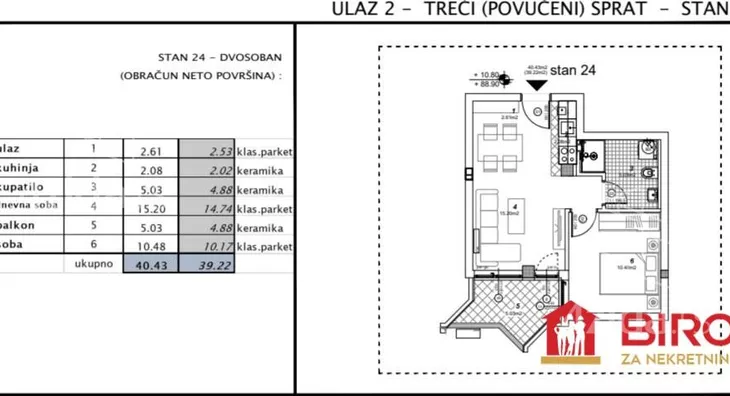 Dvosoban stan | 4zida