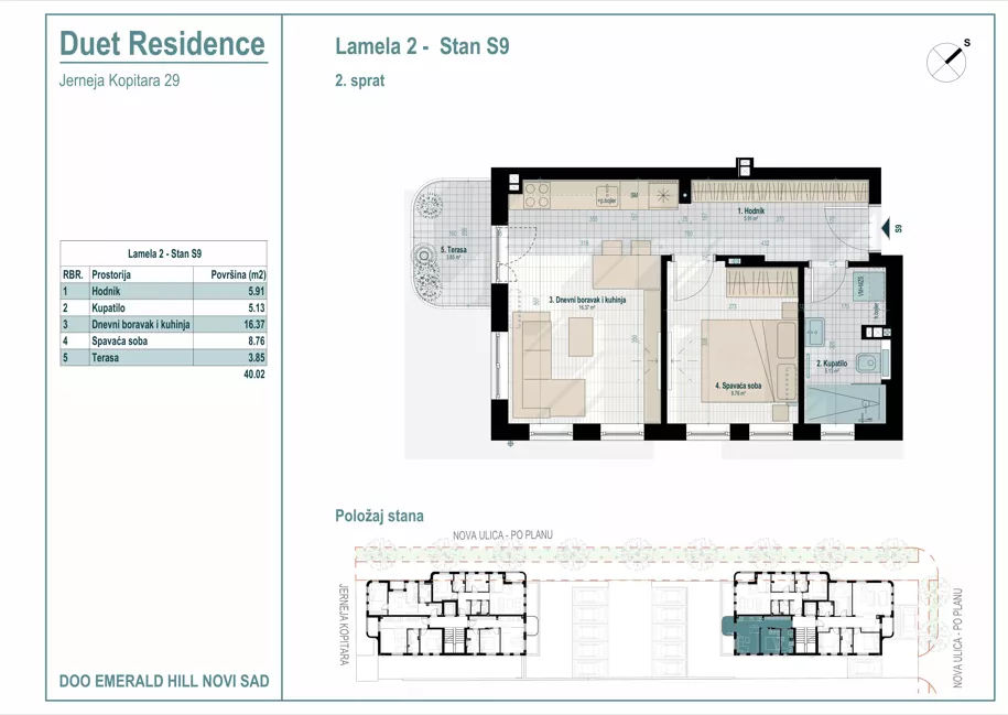 Dvosoban stan | 4zida