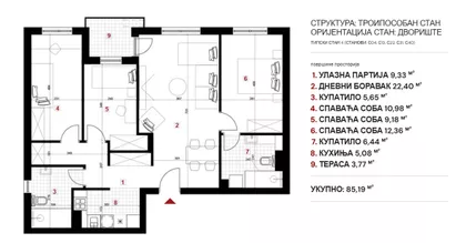 Kneza Višeslava | 4zida.rs