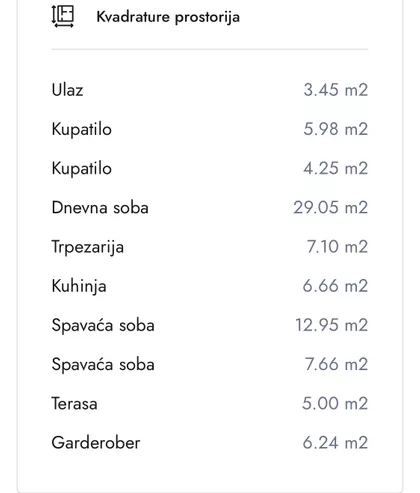 Mirijevo IV | 4zida.rs