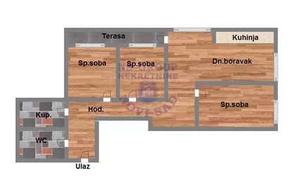 Bulevar Patrijarha Pavla (Somborski Bulevar) | 4zida.rs