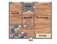 Železnička stanica, Banatić, Gradske lokacije, Novi Sad | 4zida.rs | 4zida.rs