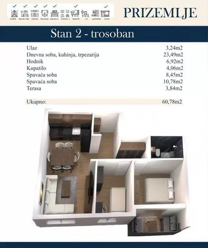 Novi Banovci | 4zida.rs