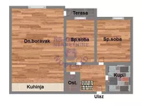 Bulevar Patrijarha Pavla (Somborski Bulevar), Telep, Gradske lokacije, Novi Sad | 4zida.rs