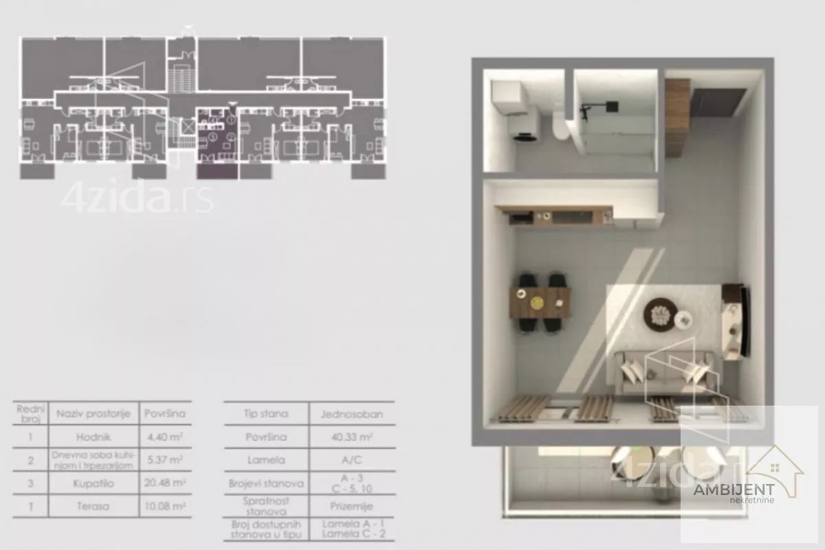 Jednosoban stan | 4zida