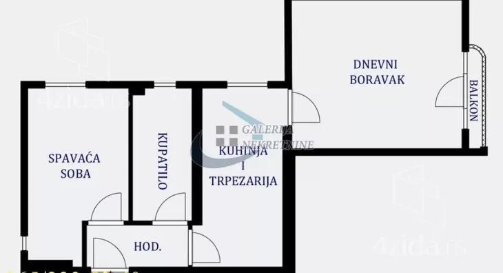 Dvosoban stan | 4zida