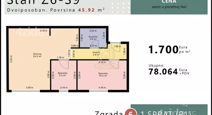 Dvoiposoban stan | 4zida