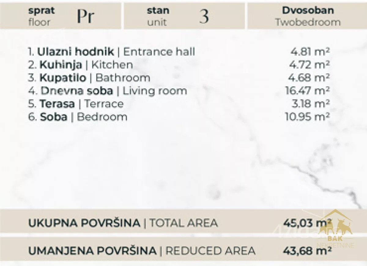 Dvosoban stan | 4zida